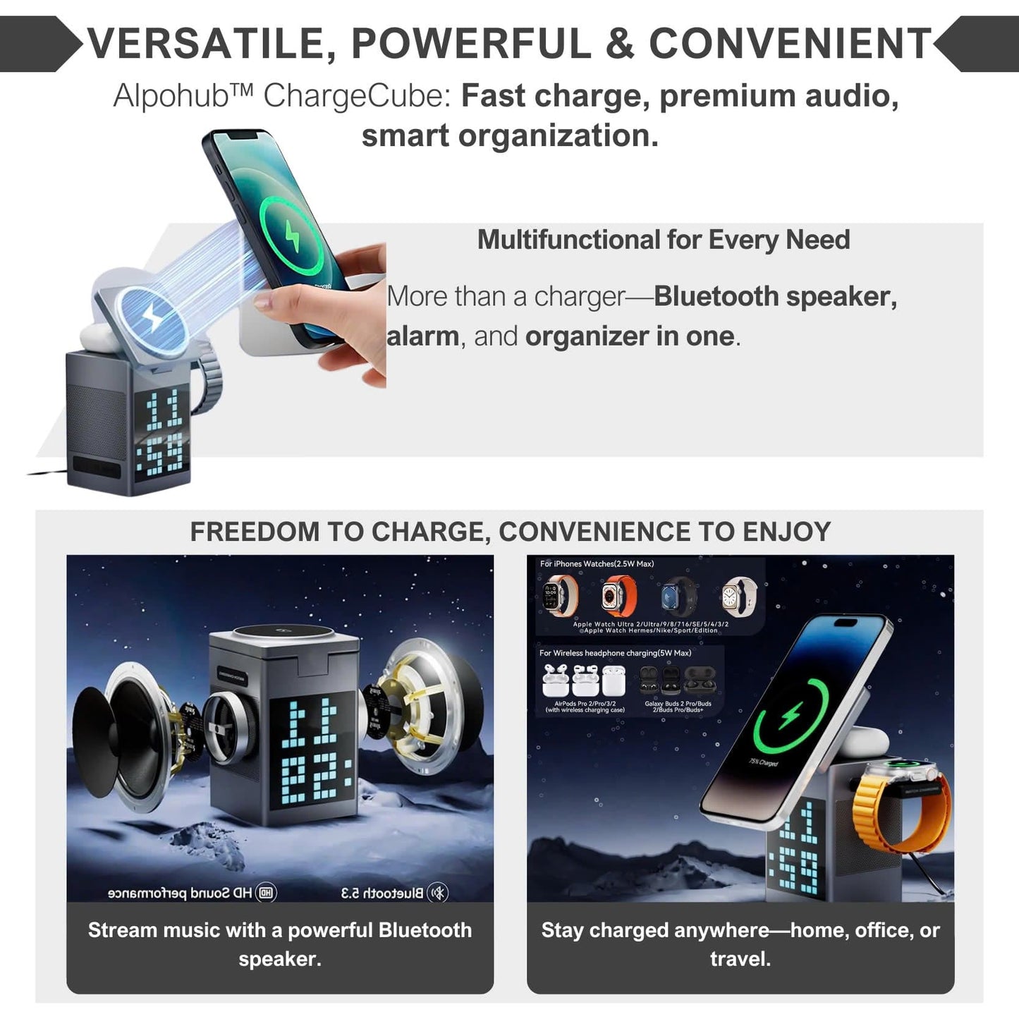 Alpohub™ 6-in-1 Magnetic Wireless Charger with Bluetooth Speaker & Alarm Clock