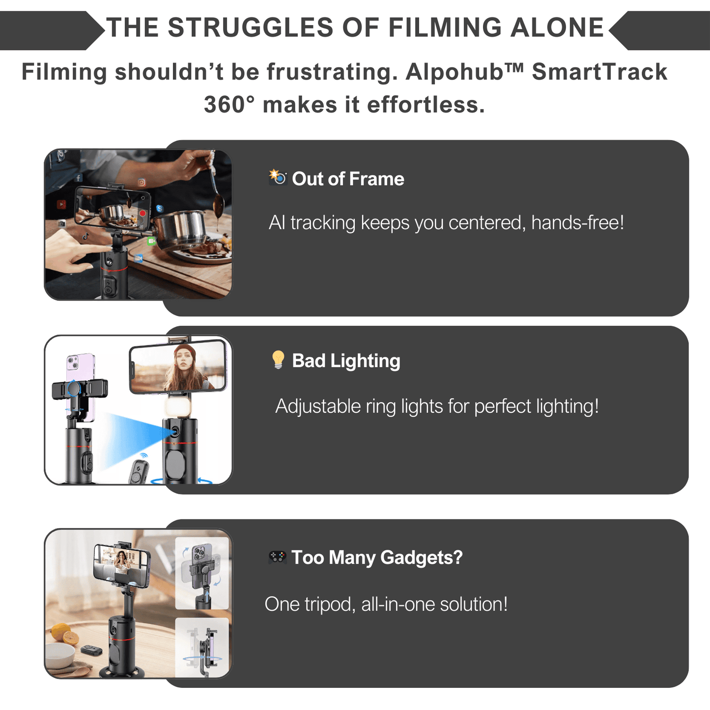 Alpohub™ Orbit360 Face Tracking Hub