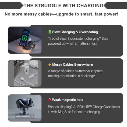 Alpohub™ MagDock Pro 4-in-1 Charging Station