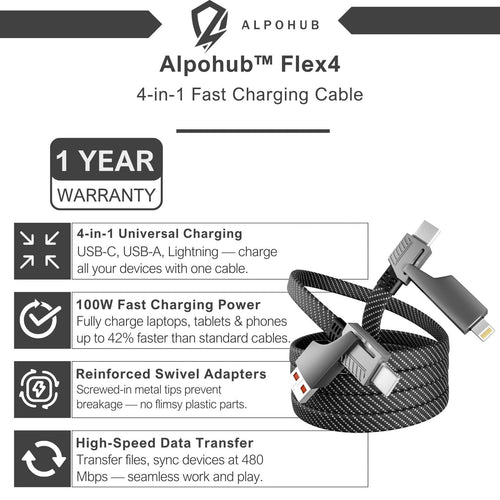 Alpohub™ Flex4