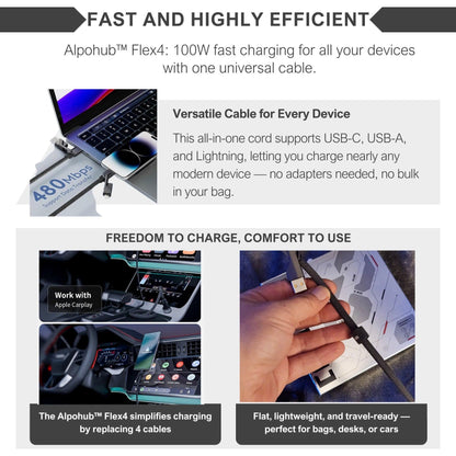 Alpohub™ Flex4